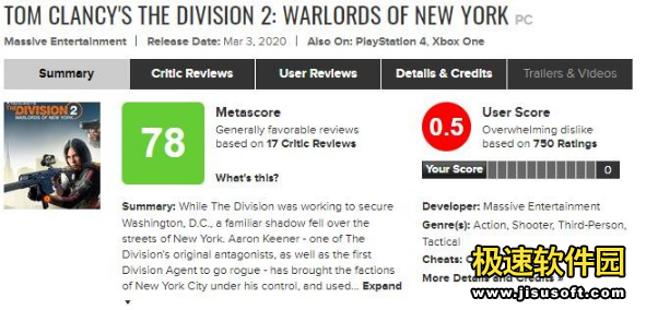 《全境封锁2》的DLC​《纽约军阀》在M站玩家评分榜中位列倒数第一