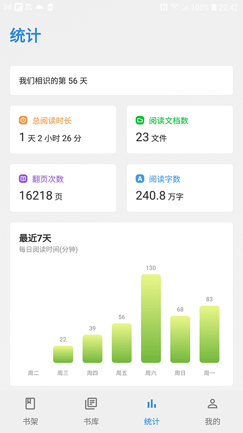 Readingo小说阅读器安卓版